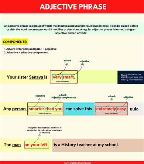 Image result for Adjective Phrase Examples Sentences