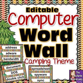 Image result for Computer Lab Word Wall