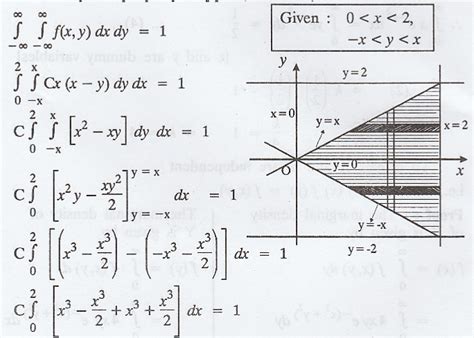 Image result for Random Continuous Variable Problems