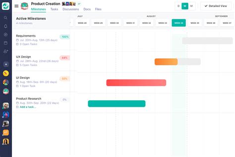 Image result for Personal Project Management Software Free