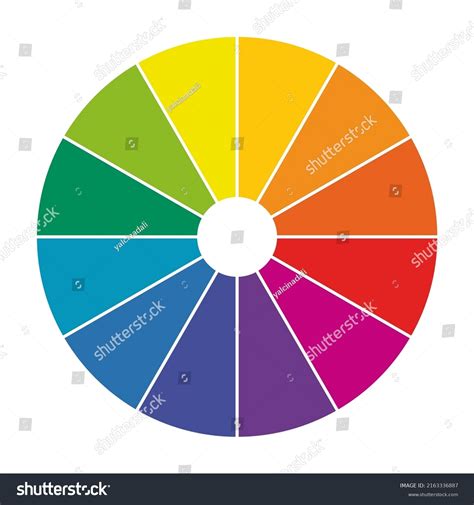 Image result for Color Wheel 12 Colors
