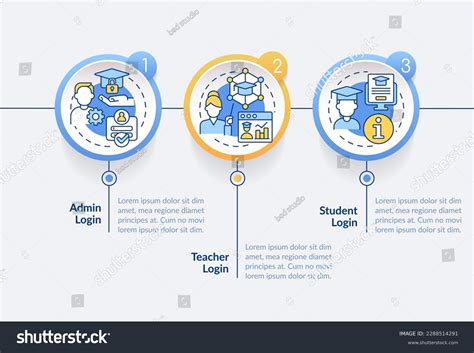 Toradh íomhá ar Learning Management System Text Style