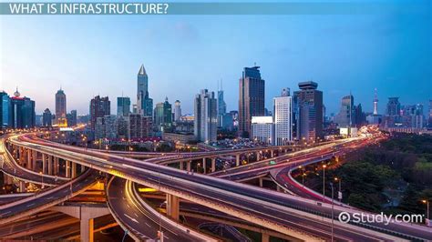 Infrastructure Management Definition に対する画像結果