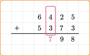 Image result for Solving Algorithm Addition
