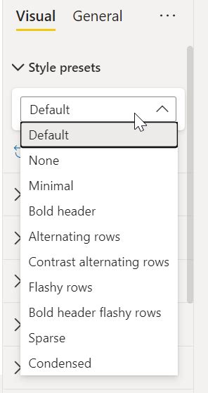 JSON File for Power Bi Theme に対する画像結果
