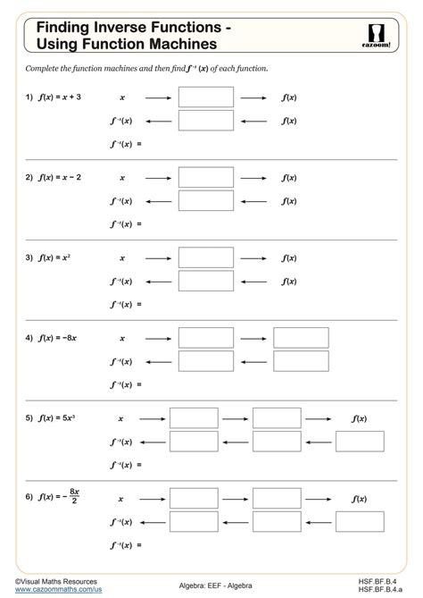 Image result for Inverse Function Math 3 Worksheet