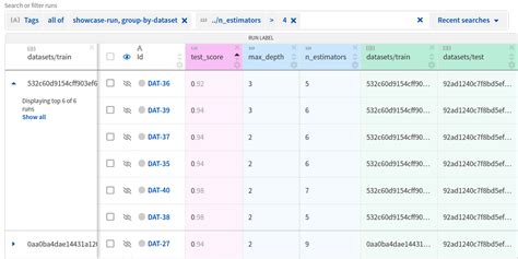 Image result for Data Version Control Infrastructure Design