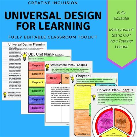Afbeeldingsresultaten voor Universal Design Lesson Plan