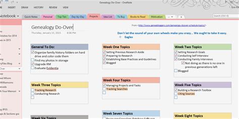 Image result for To Do List Example OneNote