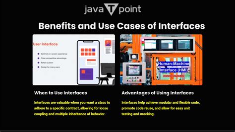 Advantages of Interface in Java に対する画像結果