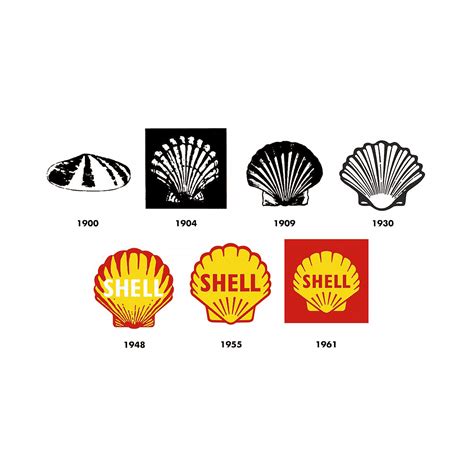 Image result for Shell Old Logo