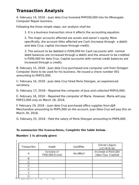 Transaction Analysis Rule に対する画像結果