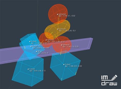 Image result for Unity Drawing