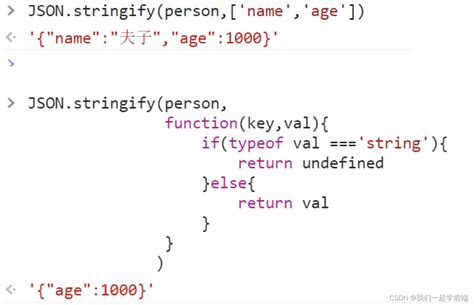Image result for Stringyfied JSON