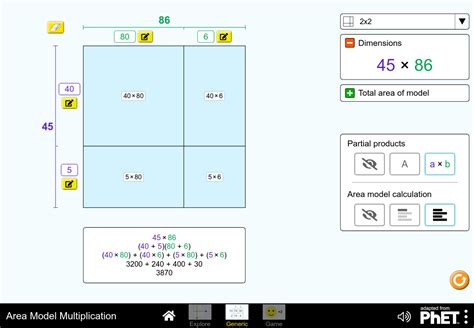 Image result for Rational Numbers Multiplication Area Model