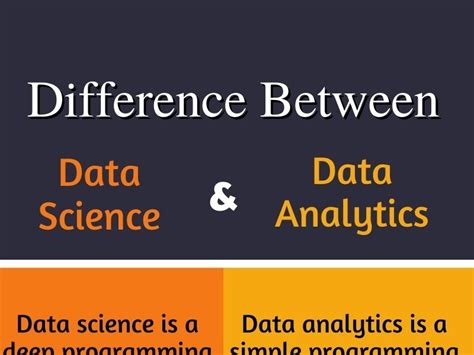 Image result for Difference Between Data Science And Data Analytics