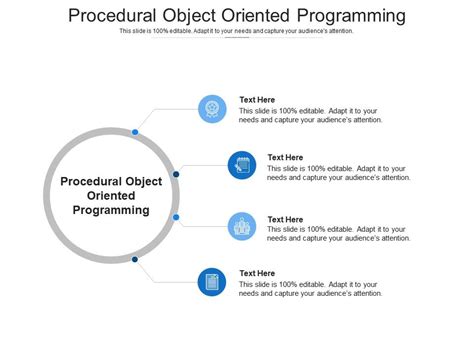Image result for Procedural Programming Picture for PowerPoint