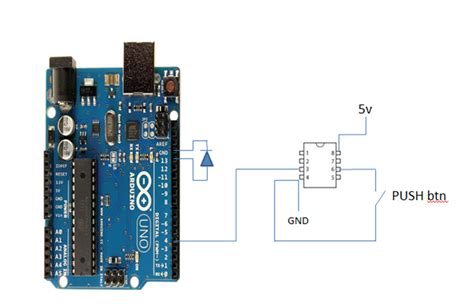 Toradh íomhá ar Arduino Uno RX TX Pins