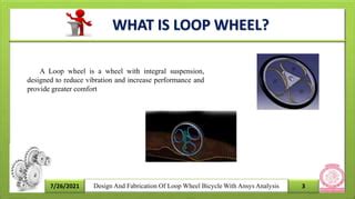 Image result for Loop Wheel Machine
