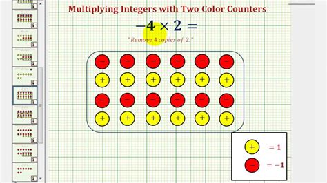 Image result for Example of Computer Programming Input Integers