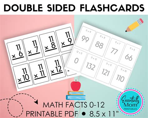 Afbeeldingsresultaten voor Multiplication Printable Flash Cards 0