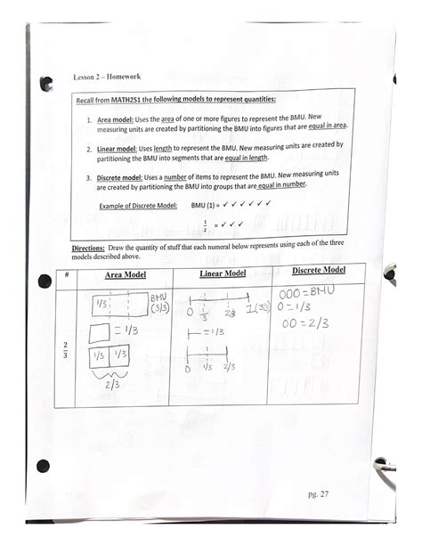 Lesson 2 Homework に対する画像結果