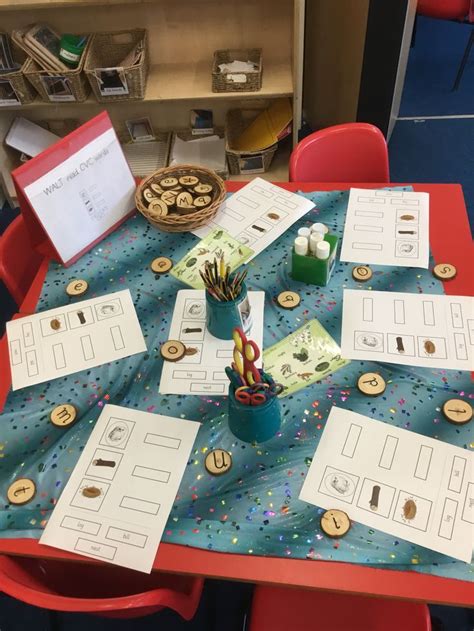 Image result for CVC Mark Making Writing