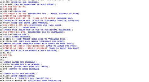 Image result for CNC Macro Programming Training