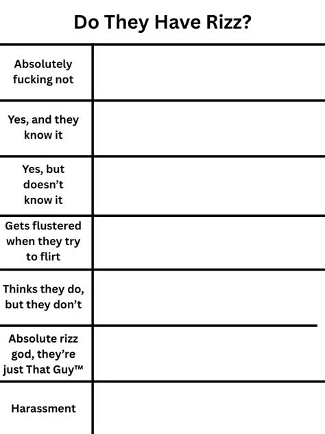 Afbeeldingsresultaten voor Transparent Alignment Chart
