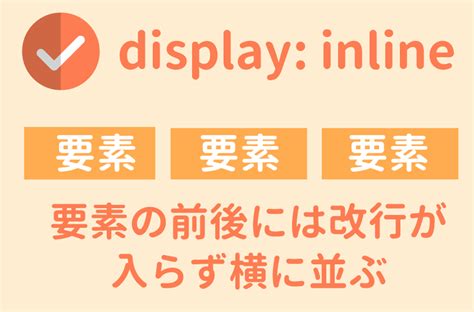 CSS Dobby Display に対する画像結果