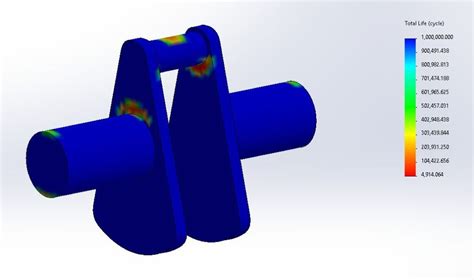 Afbeeldingsresultaten voor Fatigue Analysis of a Gear SolidWorks