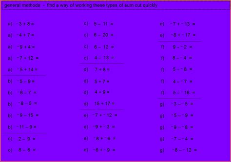 Image result for Plotting Positive and Negative Numbers Worksheet