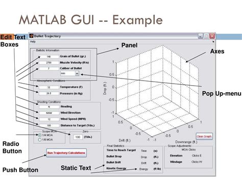 Sample GUI MATLAB に対する画像結果
