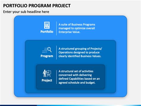 Image result for Image for Portfolio Program