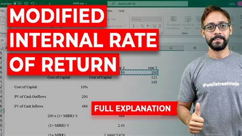 Image result for Modified Internal Rate of Return Icon