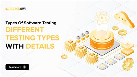 Types of Software Testing に対する画像結果