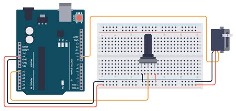 Toradh íomhá ar Arduino Iot RemoteApp