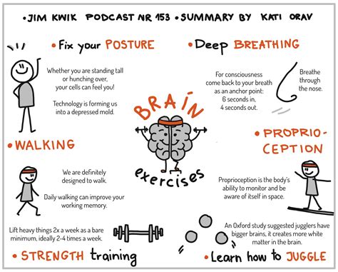 Mind Exercise Games に対する画像結果