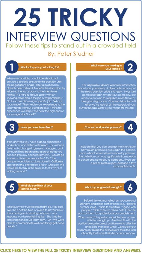 Interview Prep Questions に対する画像結果