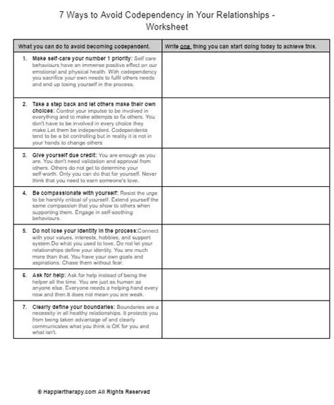 Image result for Codependency Group Therapy Worksheets