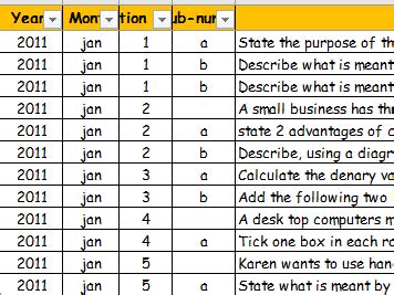 Toradh íomhá ar GCSE Computer Science Questions