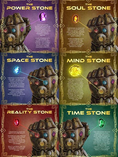 Image result for 10 Infinity Stones