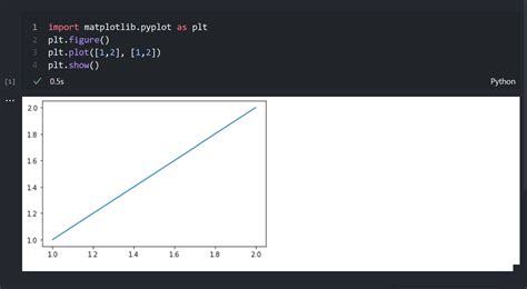 Toradh íomhá ar Matplotlib with Background White