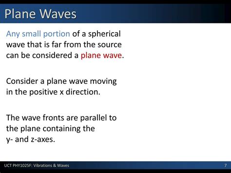 Image result for Plane Wave