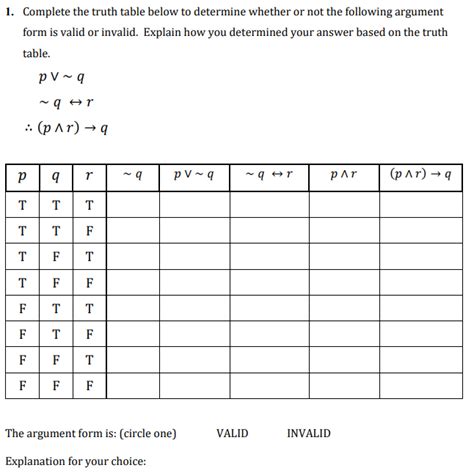 Image result for Valid Argument Truth Table