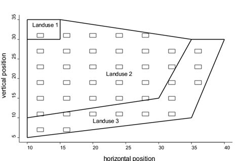 Systematic Sampling Map に対する画像結果