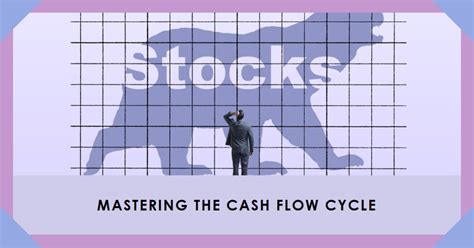 Image result for Customer Cash Operating Cycle