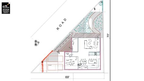 Image result for Triangular Plot