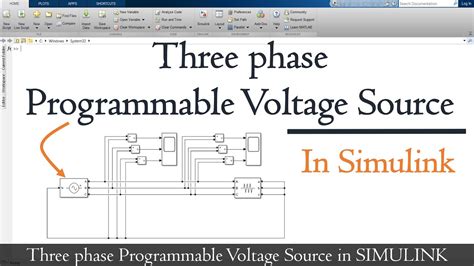 Toradh íomhá ar Current Source Simulink