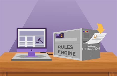 Afbeeldingsresultaten voor External Link HTML Code